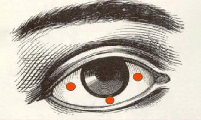 Mắt Tam Bạch là gì? Vận mệnh và tướng số của người có mắt Tam Bạch